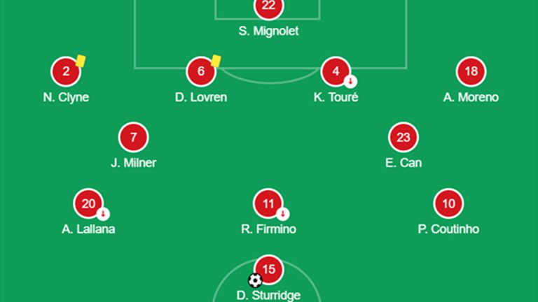 Europa League Final Tv Usa - Europa League Final on TV in UK: How to