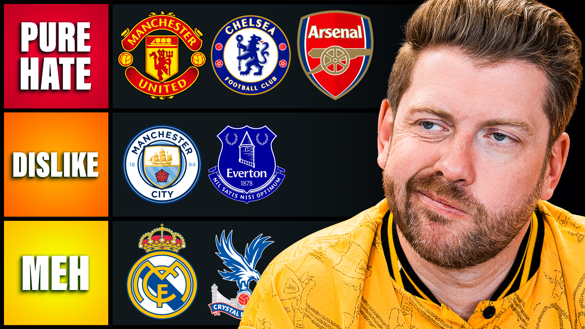 Ranking Liverpool's Most HATED Rivals! - The Redmen TV